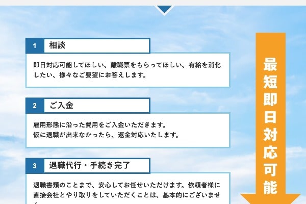 退職代行あおぞらユニオンの申込方法